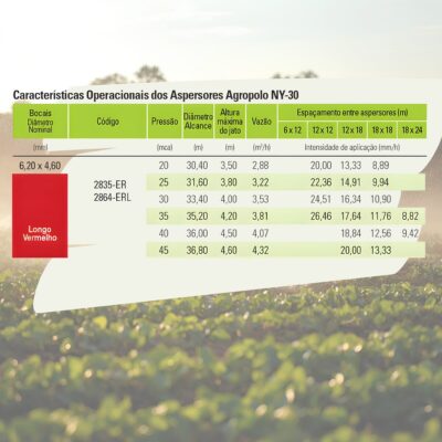 aspersor-agropolo-ny30-ny-30-er-bico-irrigacao-tubo-nylon-2