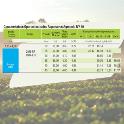 aspersor-agropolo-ny30-ny-30-er-bico-irrigacao-tubo-nylon-6