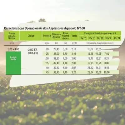 aspersor-agropolo-ny30-ny-30-er-bico-irrigacao-tubo-nylon-2