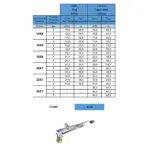 aspersor-canhão-plona-kl-2500-irrigação-tubo-3