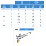 aspersor-canhão-plona-ks-1500-irrigação-tubo-3